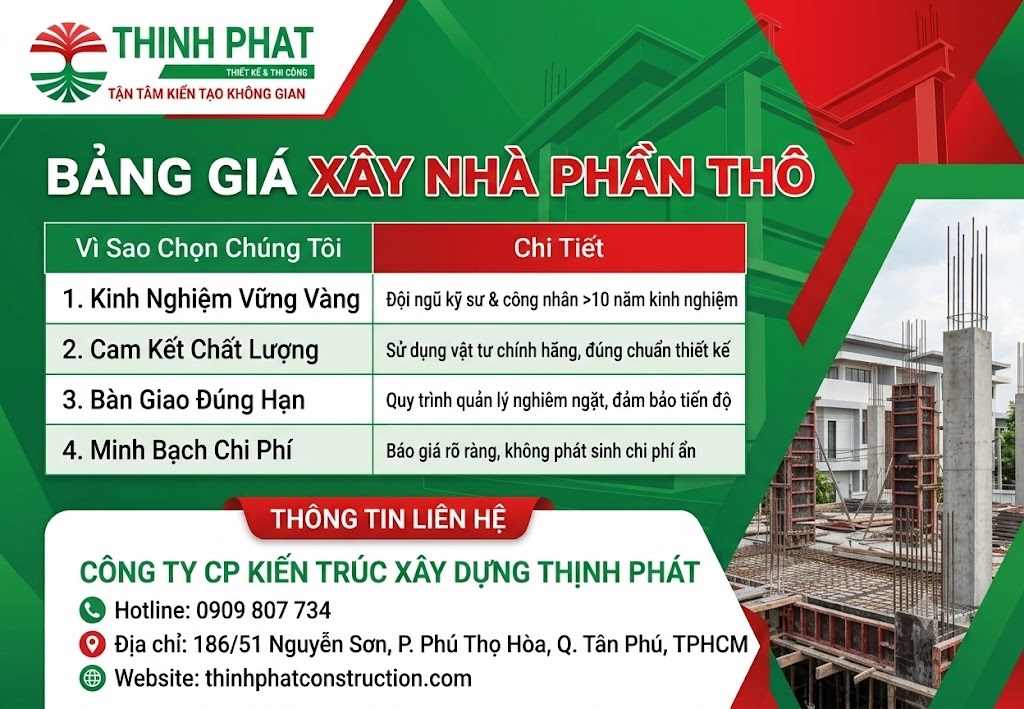 Giá xây dựng nhà phần thô năm 2027 